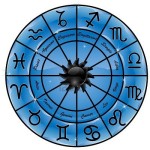 Segni zodiacali