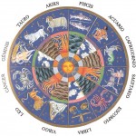 Descrizione dell'Oroscopo della settimana - Segni Zodiacali - Lucia Arena